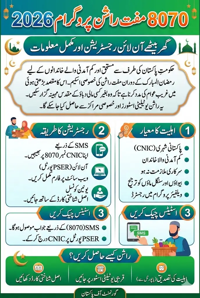Punjab 3 Marla Plot Scheme Registration Online Announced By Maryam Nawaz 2026