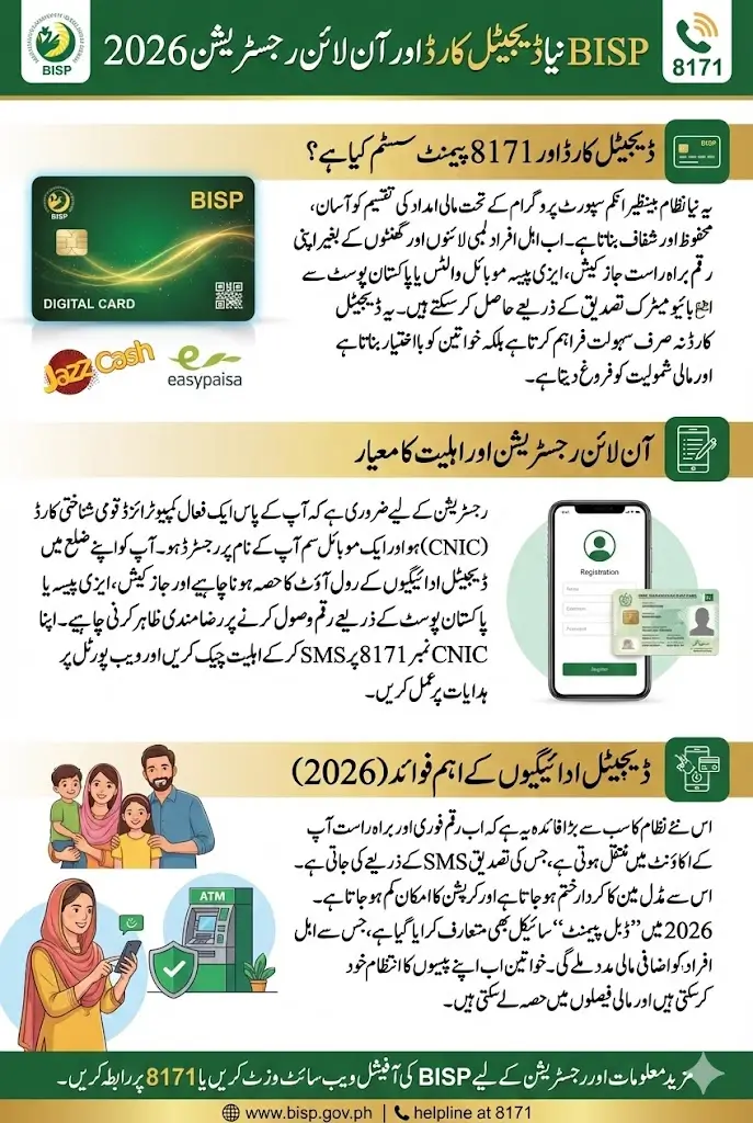 BISP New Digital Card Online Registration & Payment Guide for Eligible People 2026