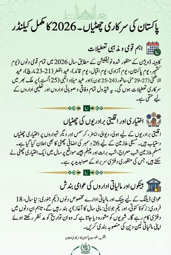 Public Holidays in 2026 Announced by Government of Pakistan – Full Details