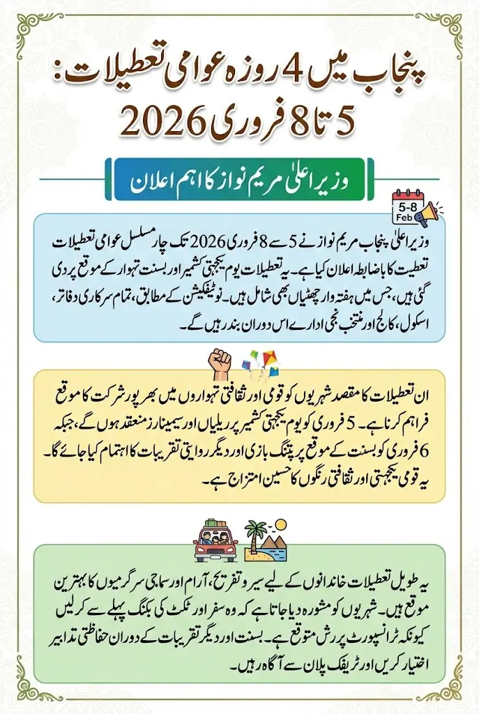 Maryam Nawaz Declares Four Public Holidays from 5th to 8th February 2026