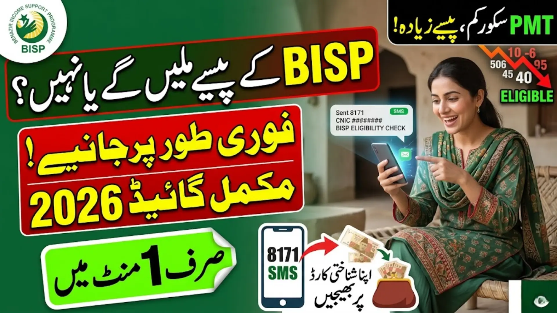 BISP PMT Score Beneficiary Eligibility Fast And Easy Method In March 2026 Full Guide